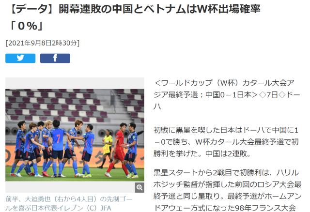 华体会官方网站-日媒：国足180分钟0进球0射正 世界杯出线概率0%